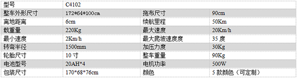 电动扎囊尘推车C4102