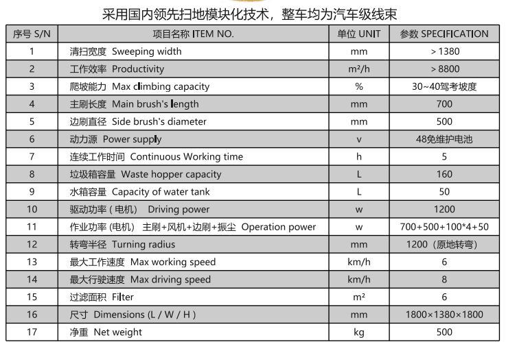 洁路宝驾驶扎囊扫地机1400